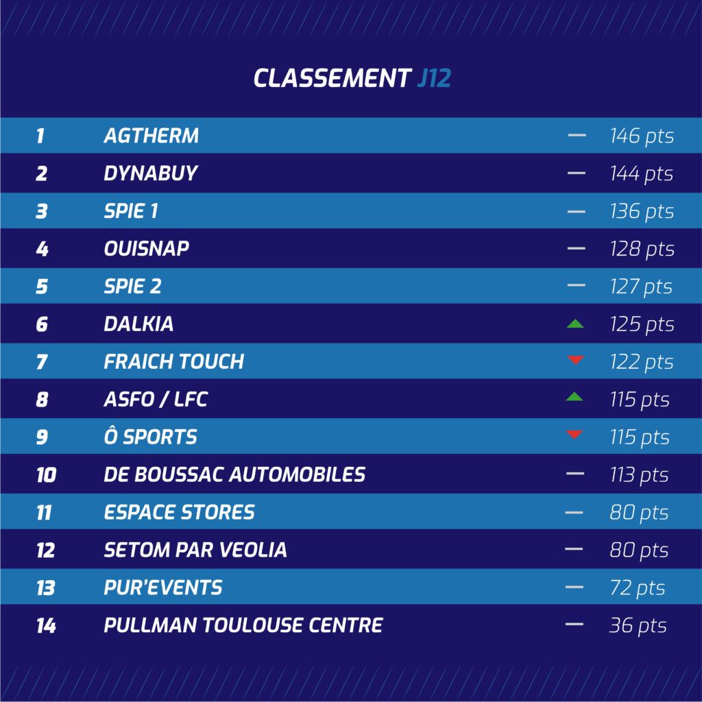 J12 Plan de travail 1 copie 19 1